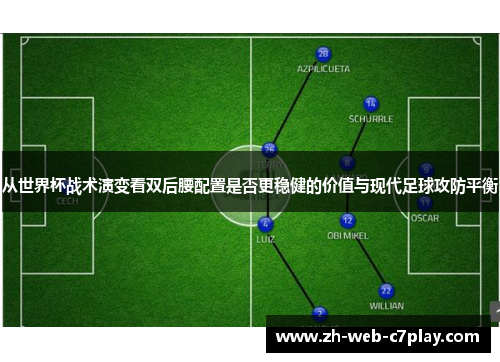 从世界杯战术演变看双后腰配置是否更稳健的价值与现代足球攻防平衡